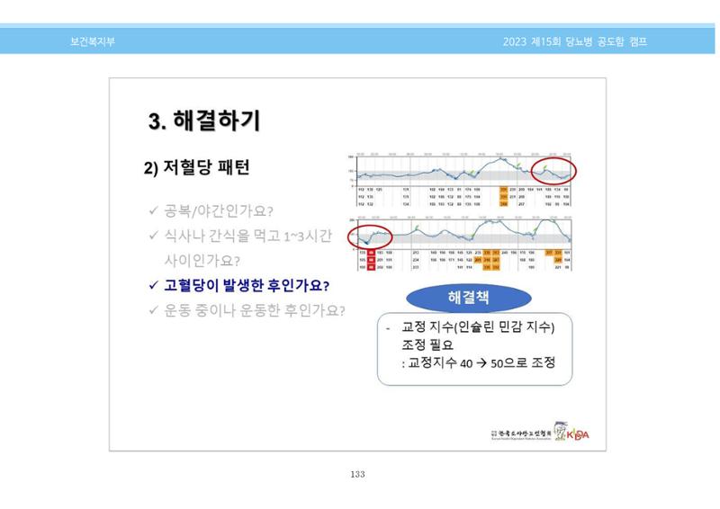한국소아당뇨인협회 15회 공도함 캠프 E북 자료집 133페이지