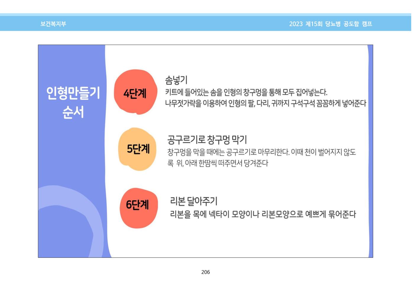 한국소아당뇨인협회 15회 공도함 캠프 E북 자료집 206페이지