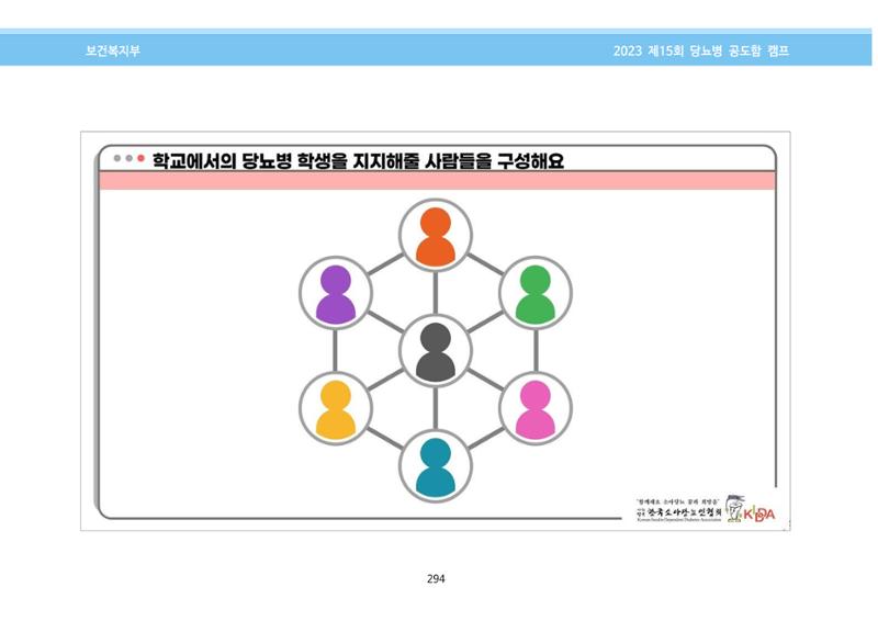 한국소아당뇨인협회 15회 공도함 캠프 E북 자료집 294페이지