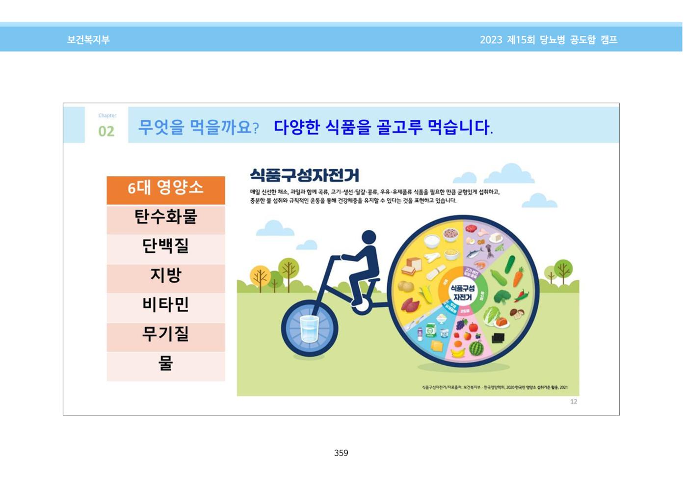 한국소아당뇨인협회 15회 공도함 캠프 E북 자료집 359페이지