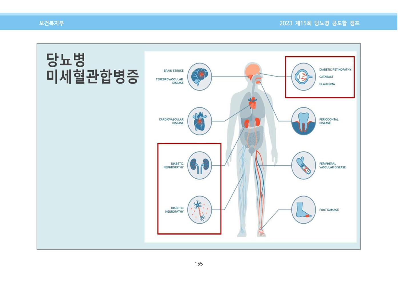 한국소아당뇨인협회 15회 공도함 캠프 E북 자료집 155페이지