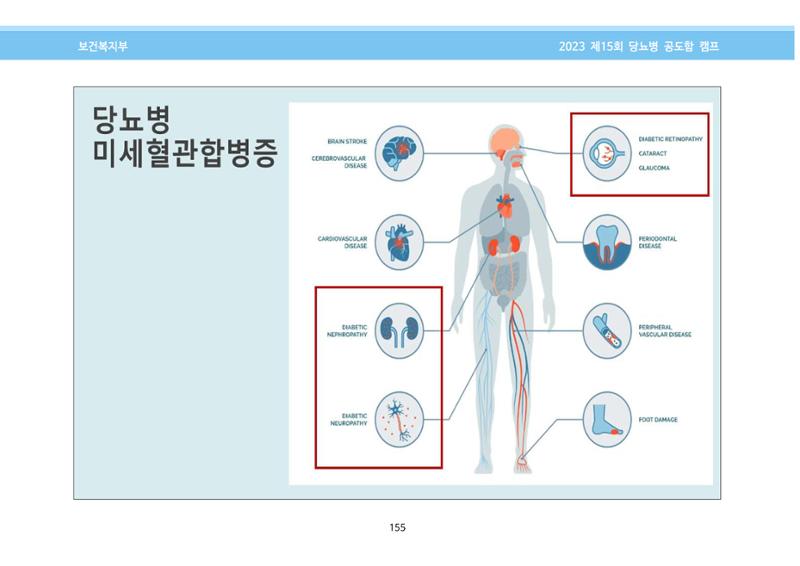 한국소아당뇨인협회 15회 공도함 캠프 E북 자료집 155페이지