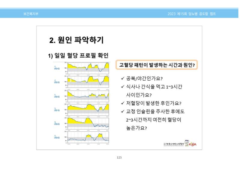 한국소아당뇨인협회 15회 공도함 캠프 E북 자료집 125페이지