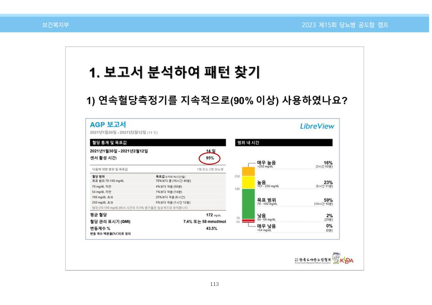 한국소아당뇨인협회 15회 공도함 캠프 E북 자료집 113페이지