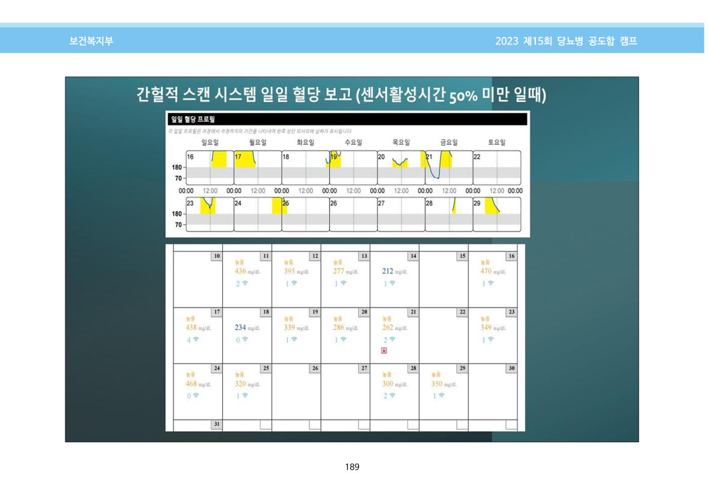 한국소아당뇨인협회 15회 공도함 캠프 E북 자료집 189페이지