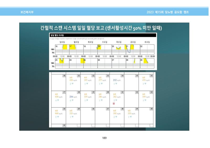 한국소아당뇨인협회 15회 공도함 캠프 E북 자료집 189페이지