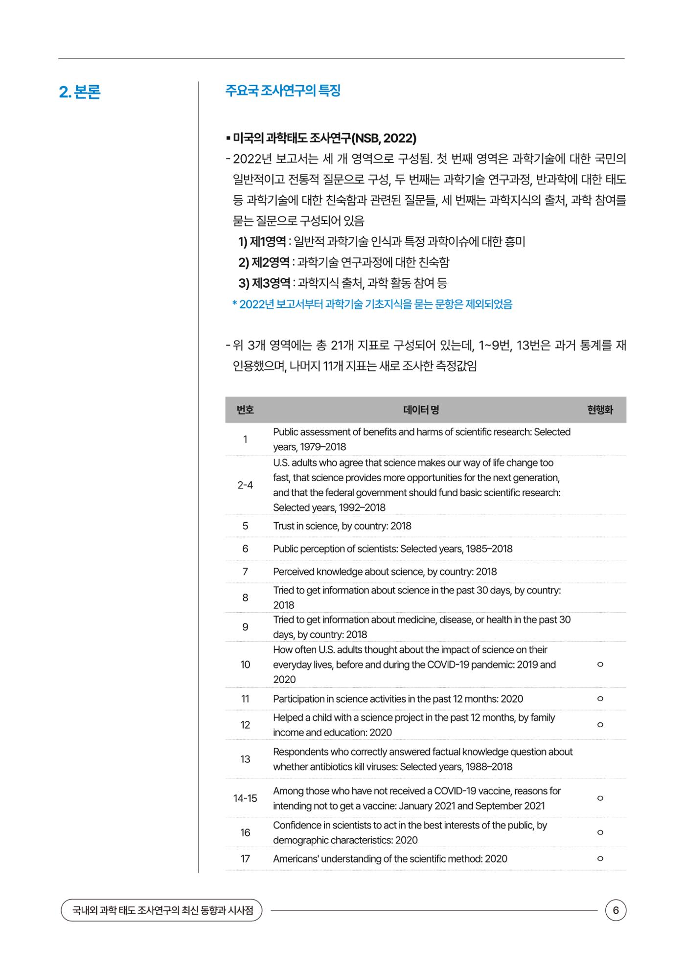 이슈페이퍼 2024-2호 6페이지