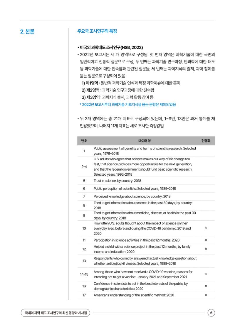 이슈페이퍼 2024-2호 6페이지