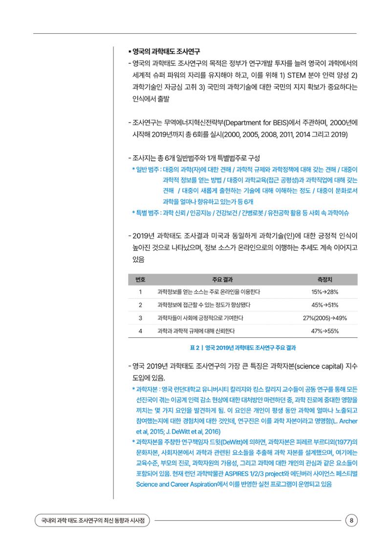 이슈페이퍼 2024-2호 8페이지