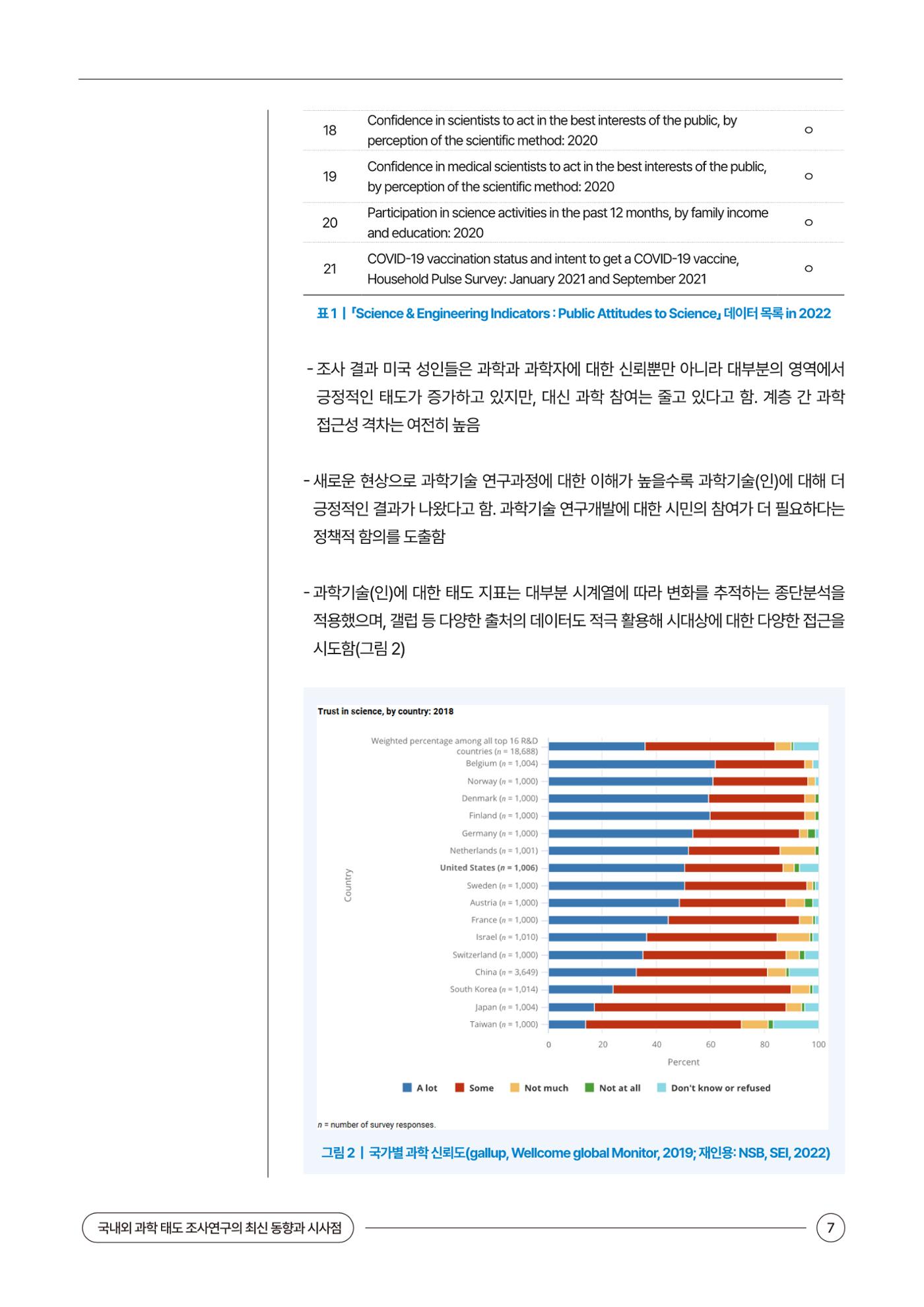 이슈페이퍼 2024-2호 7페이지