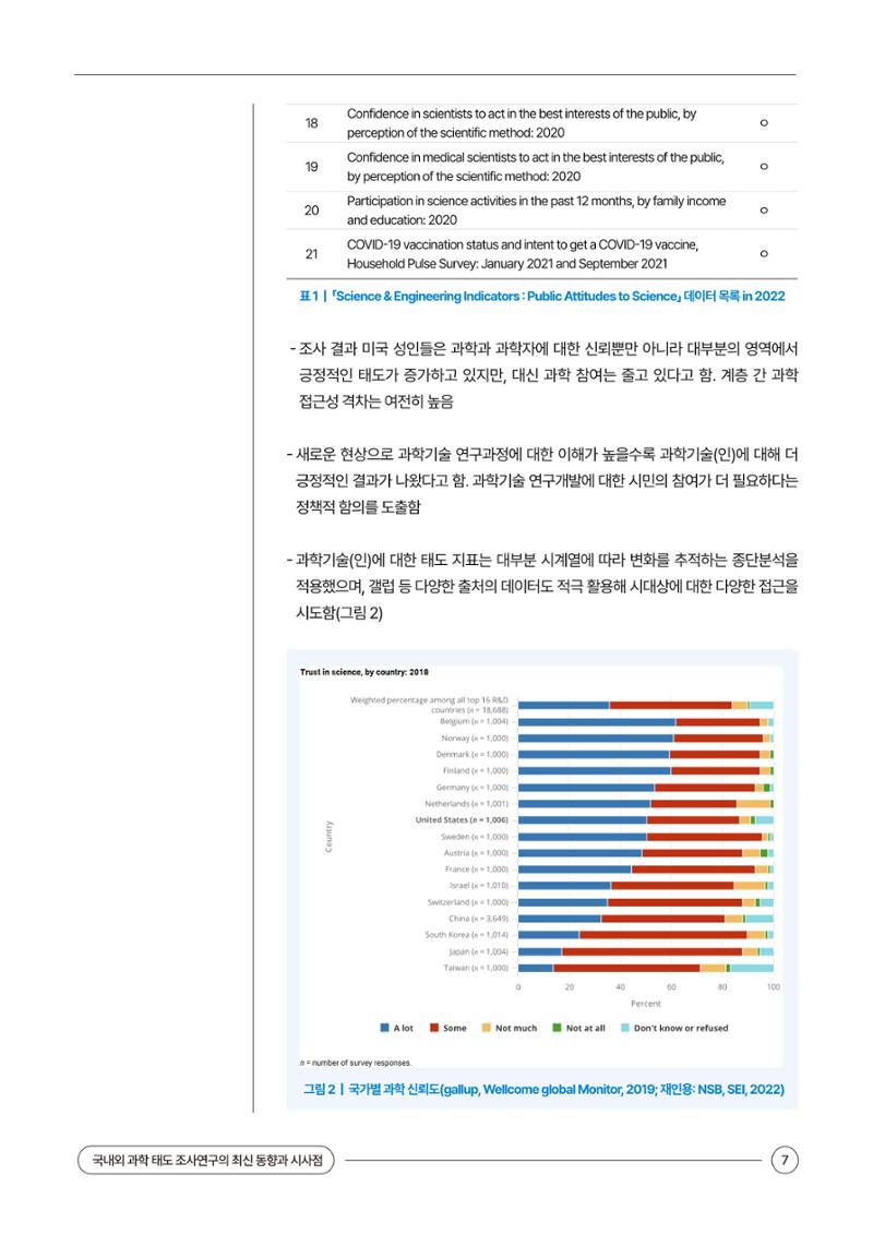 이슈페이퍼 2024-2호 7페이지