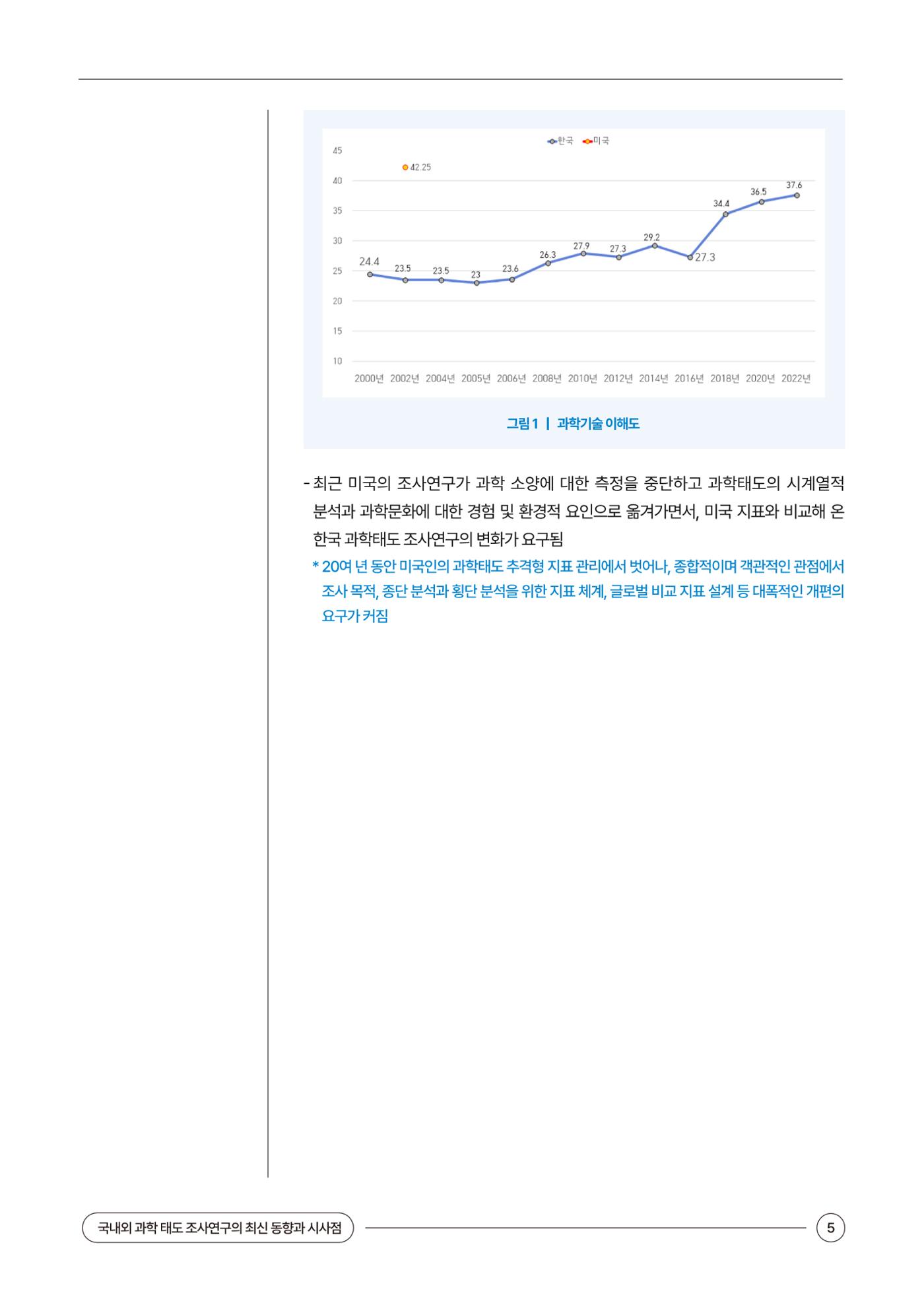 이슈페이퍼 2024-2호 5페이지