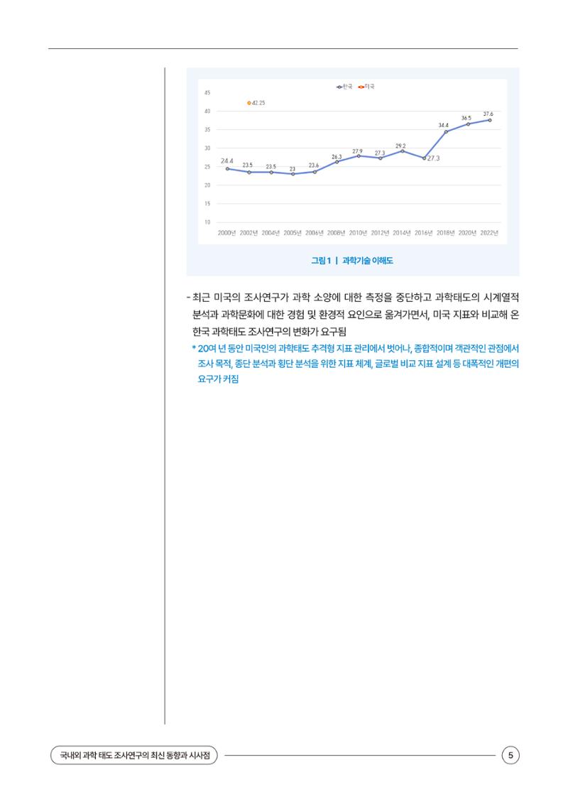 이슈페이퍼 2024-2호 5페이지