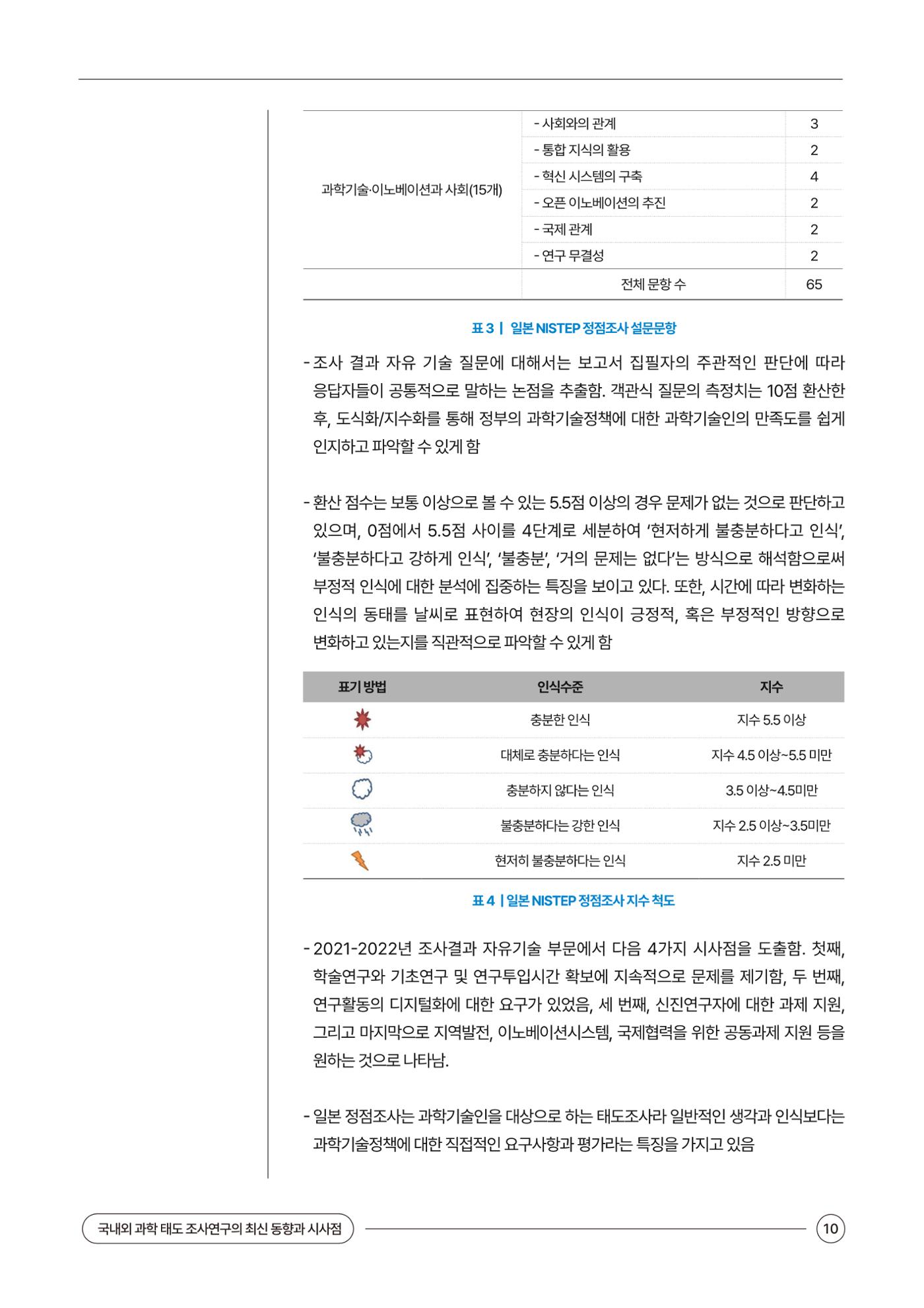 이슈페이퍼 2024-2호 10페이지