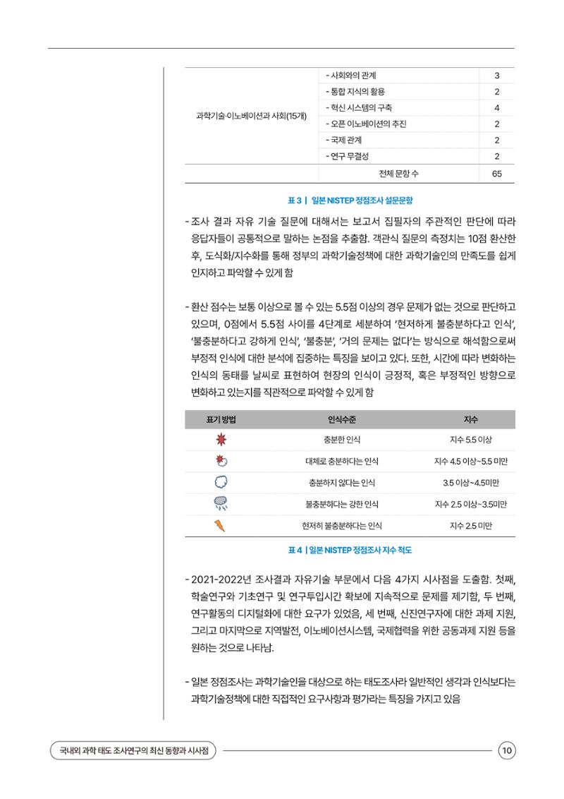 이슈페이퍼 2024-2호 10페이지