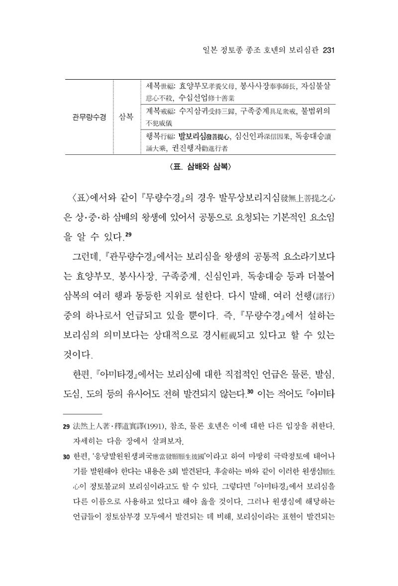 한마음연구 12집 231페이지