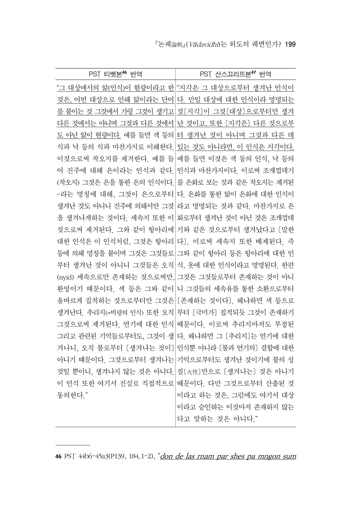 한마음연구 12집 199페이지