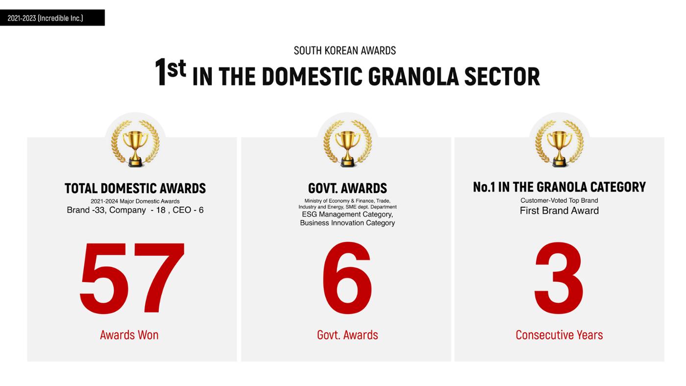 2024 INCREDIBLE  36페이지
