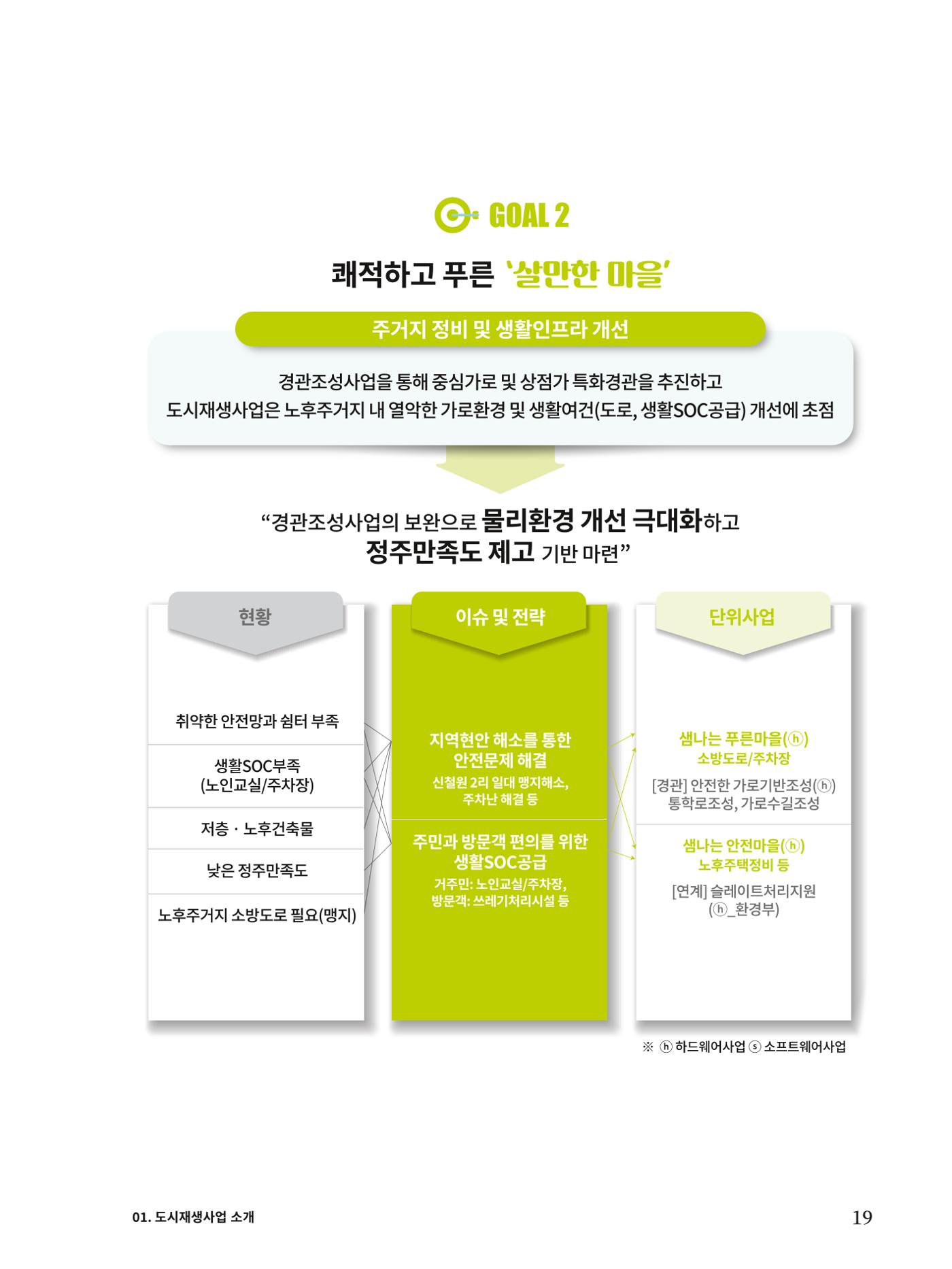 신철원 그곳 2023 1부 20페이지