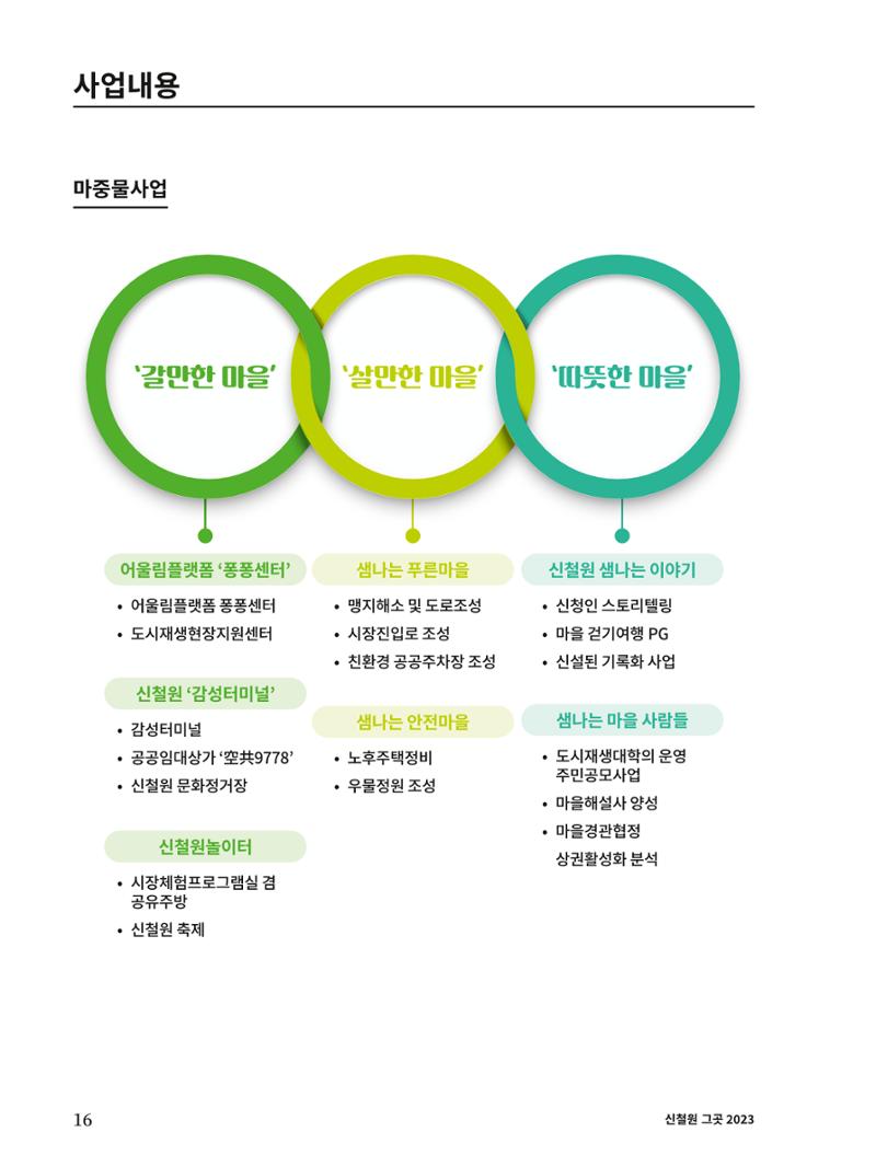 신철원 그곳 2023 1부 17페이지