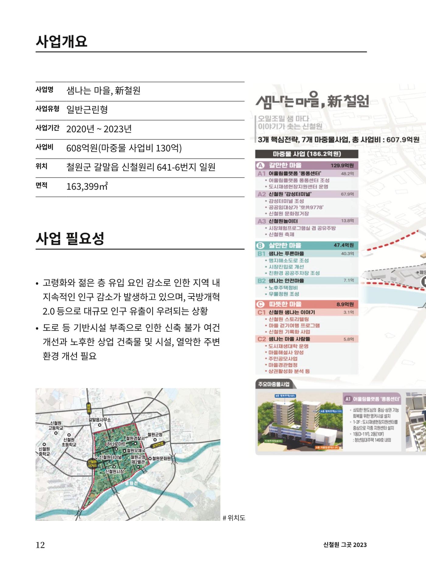 신철원 그곳 2023 1부 13페이지