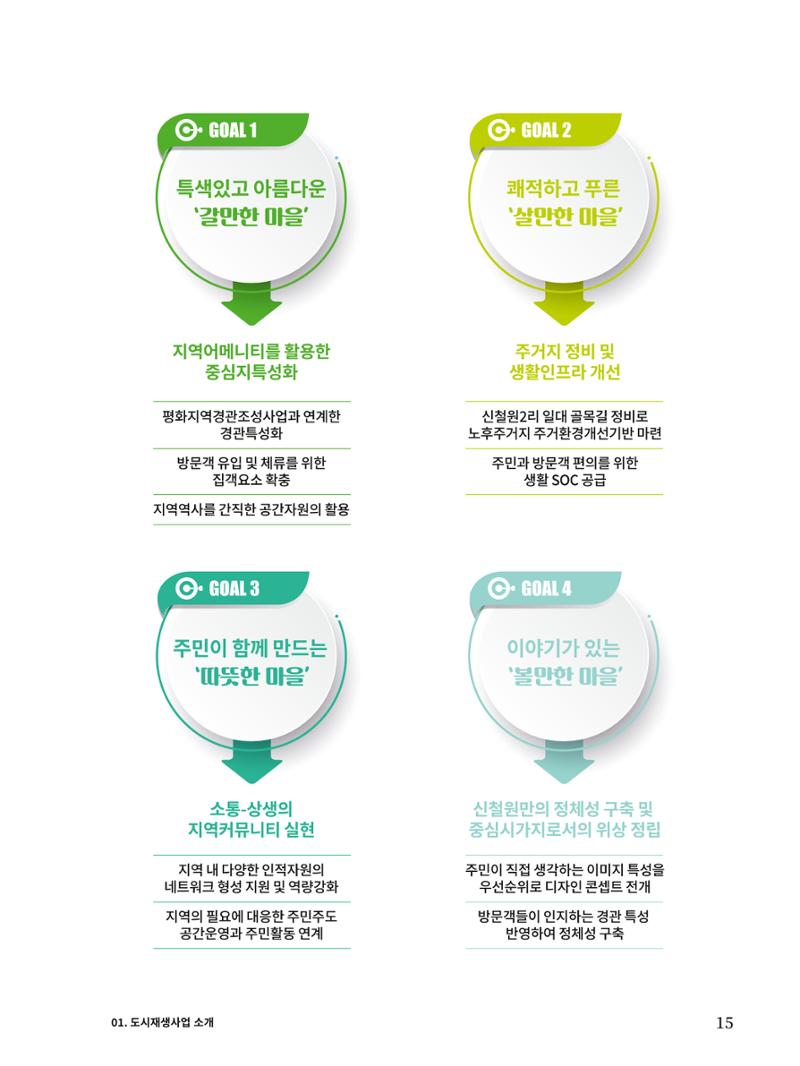 신철원 그곳 2023 1부 16페이지