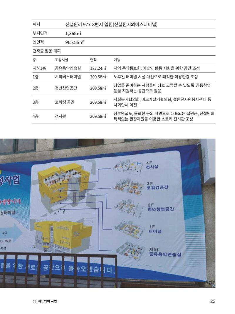 신철원 그곳 2023 1부 26페이지