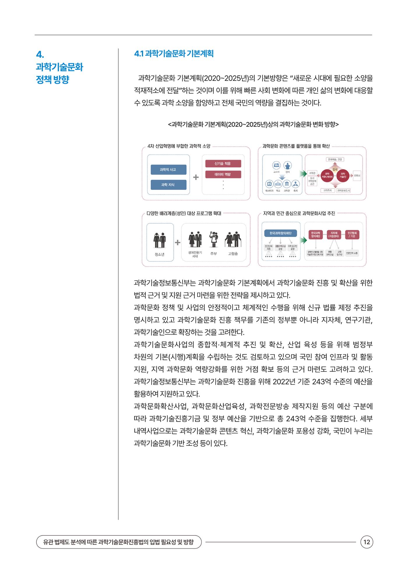 이슈페이퍼 2024-1호 12페이지