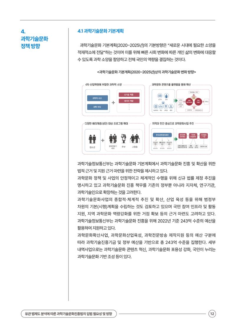 이슈페이퍼 2024-1호 12페이지