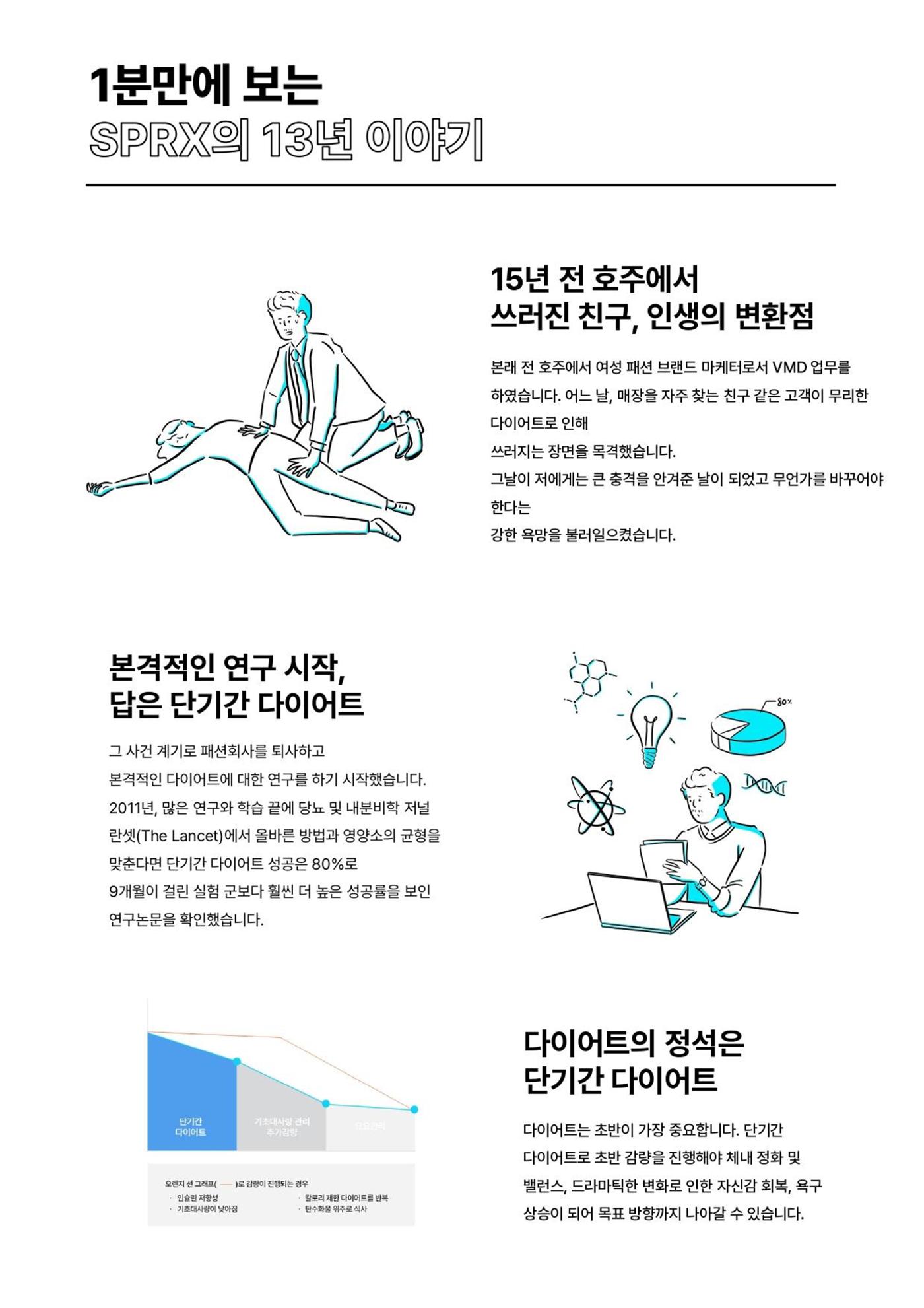 SPRX 7일 바디톡 메뉴얼 7페이지