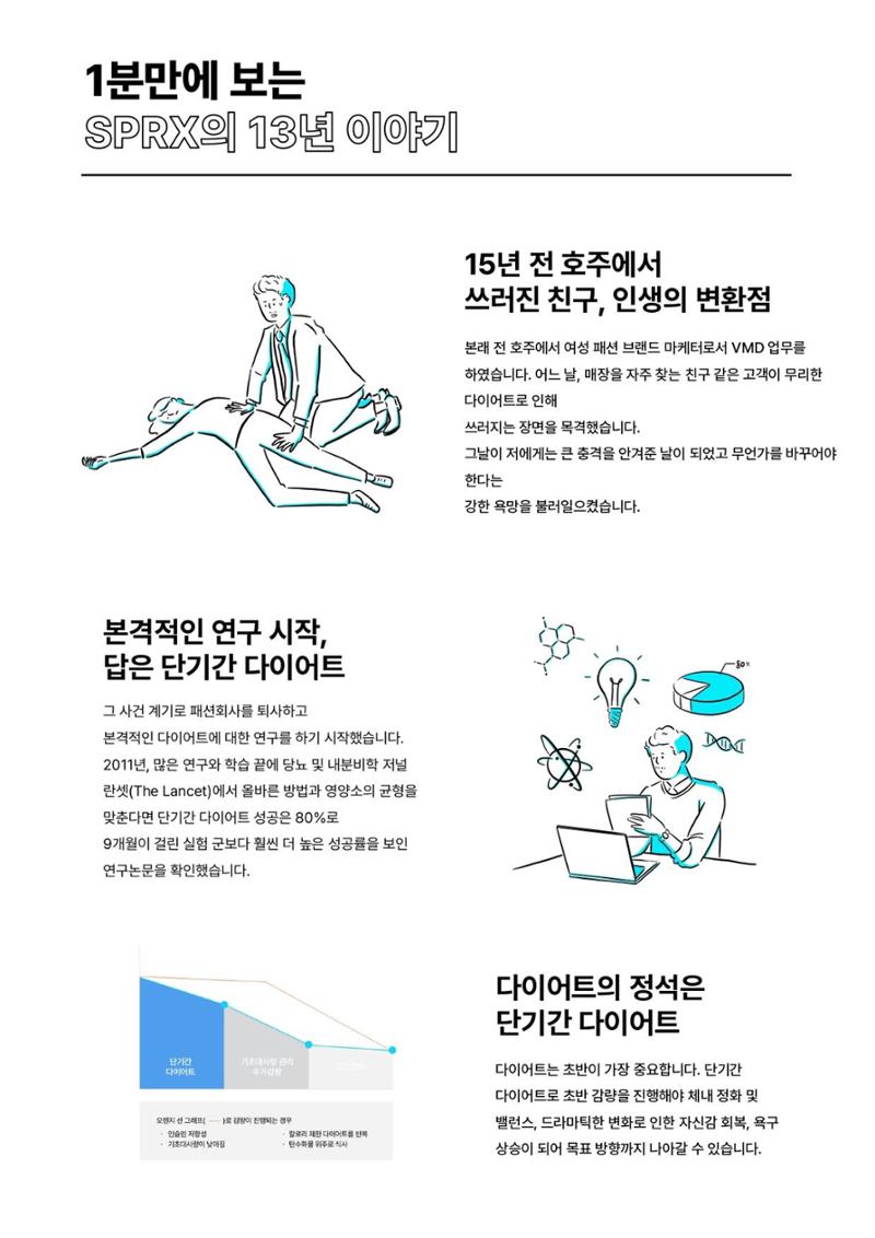 SPRX 7일 바디톡 메뉴얼 7페이지
