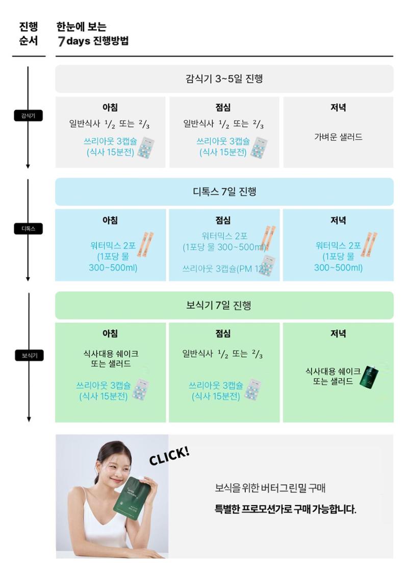 SPRX 7일 바디톡 메뉴얼 3페이지