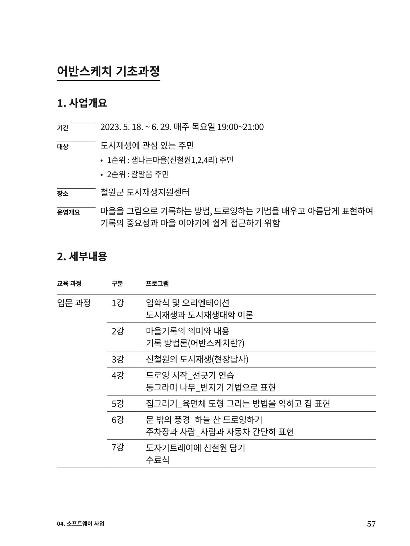 신철원 그곳 2023 2부 18페이지