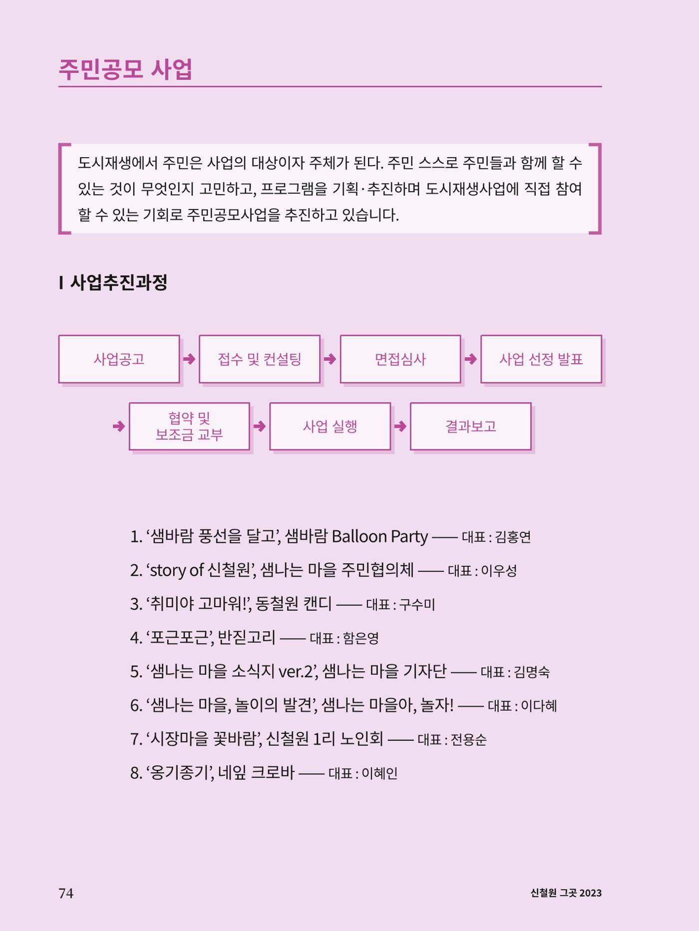 신철원 그곳 2023 2부 35페이지