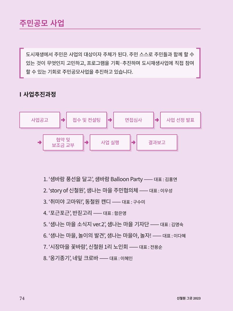 신철원 그곳 2023 2부 35페이지