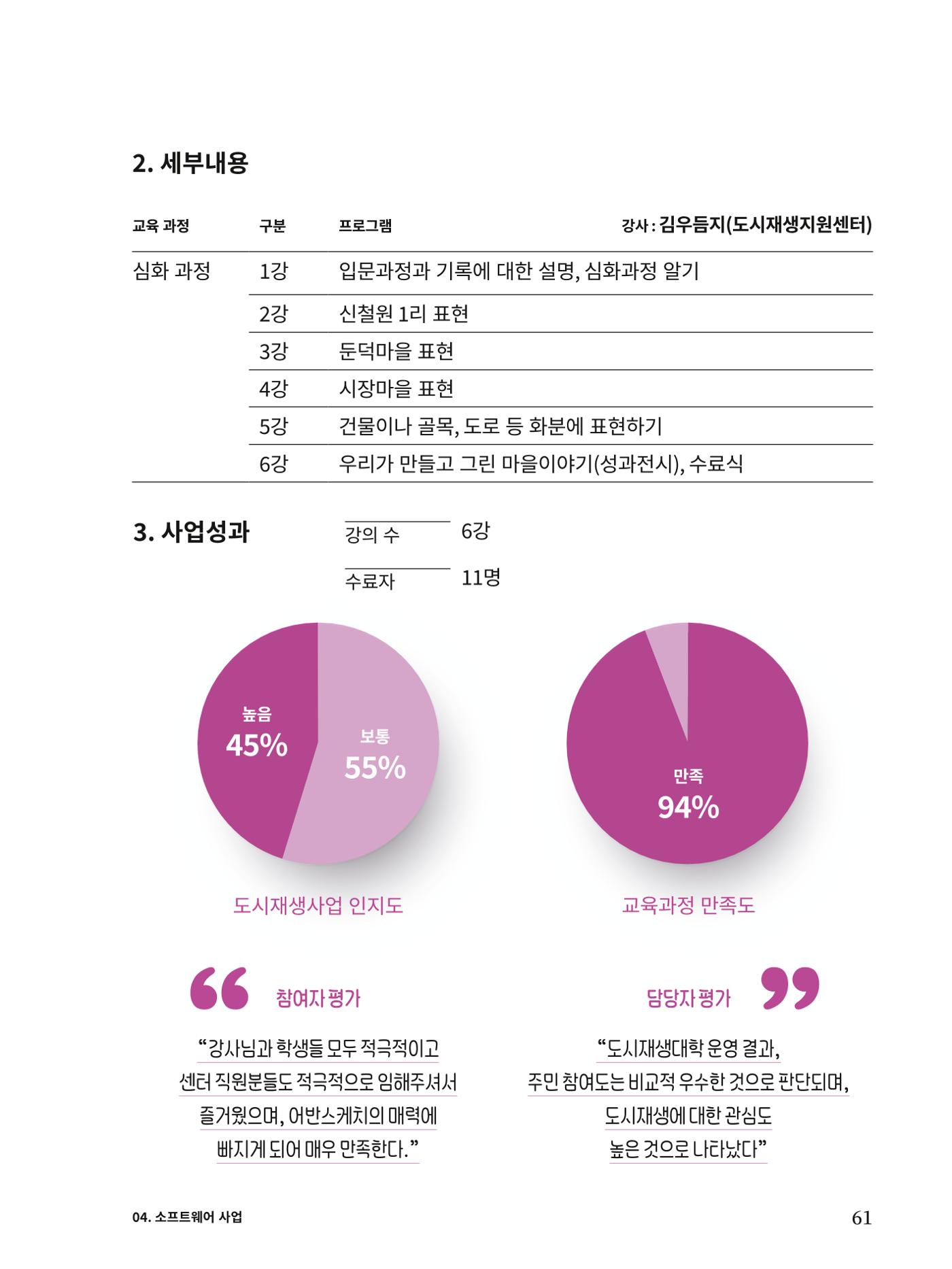 신철원 그곳 2023 2부 22페이지