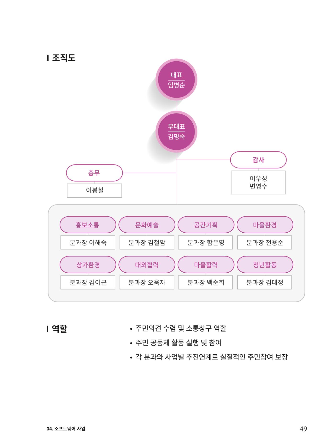 신철원 그곳 2023 2부 10페이지