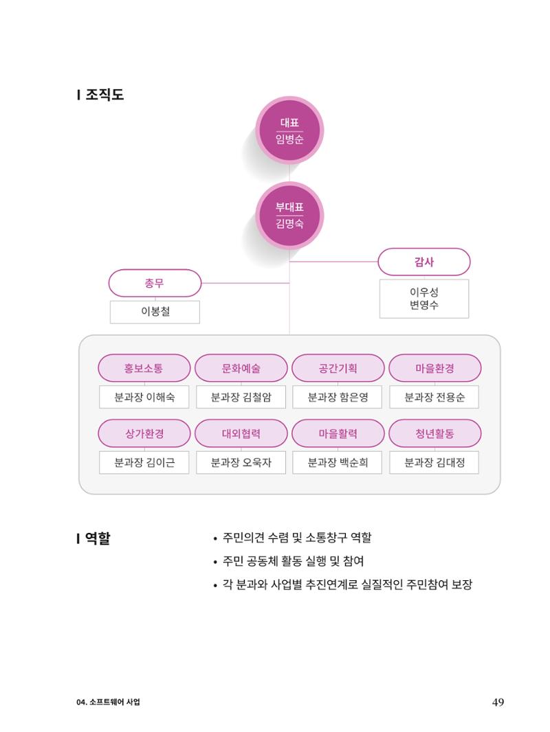 신철원 그곳 2023 2부 10페이지
