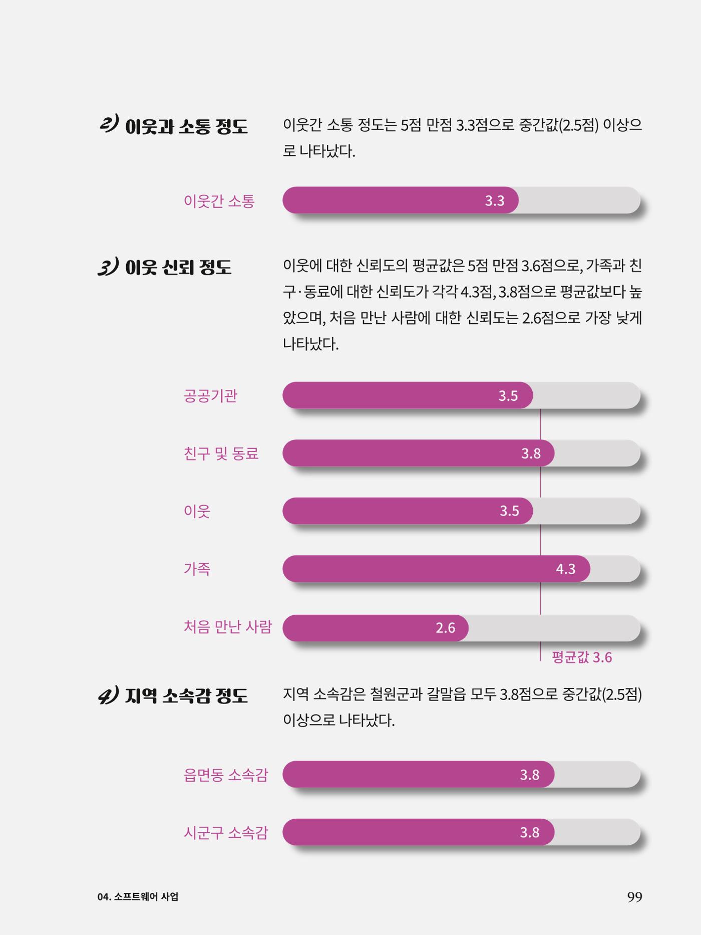 신철원 그곳 2023 3부 20페이지