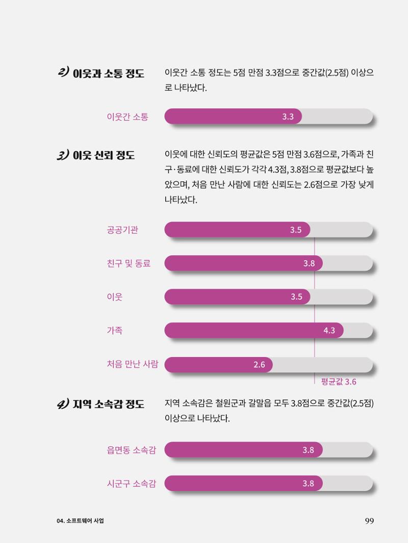 신철원 그곳 2023 3부 20페이지