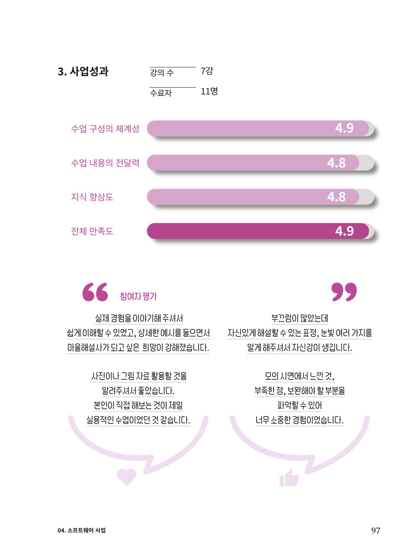 신철원 그곳 2023 3부 18페이지
