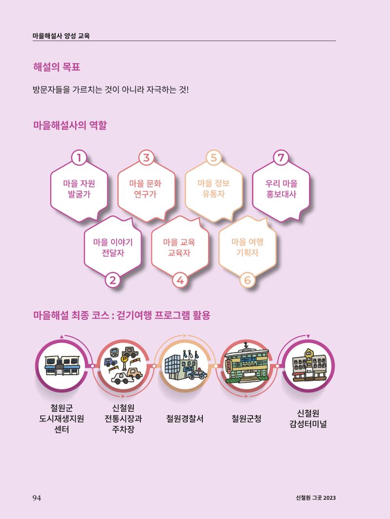 신철원 그곳 2023 3부 15페이지