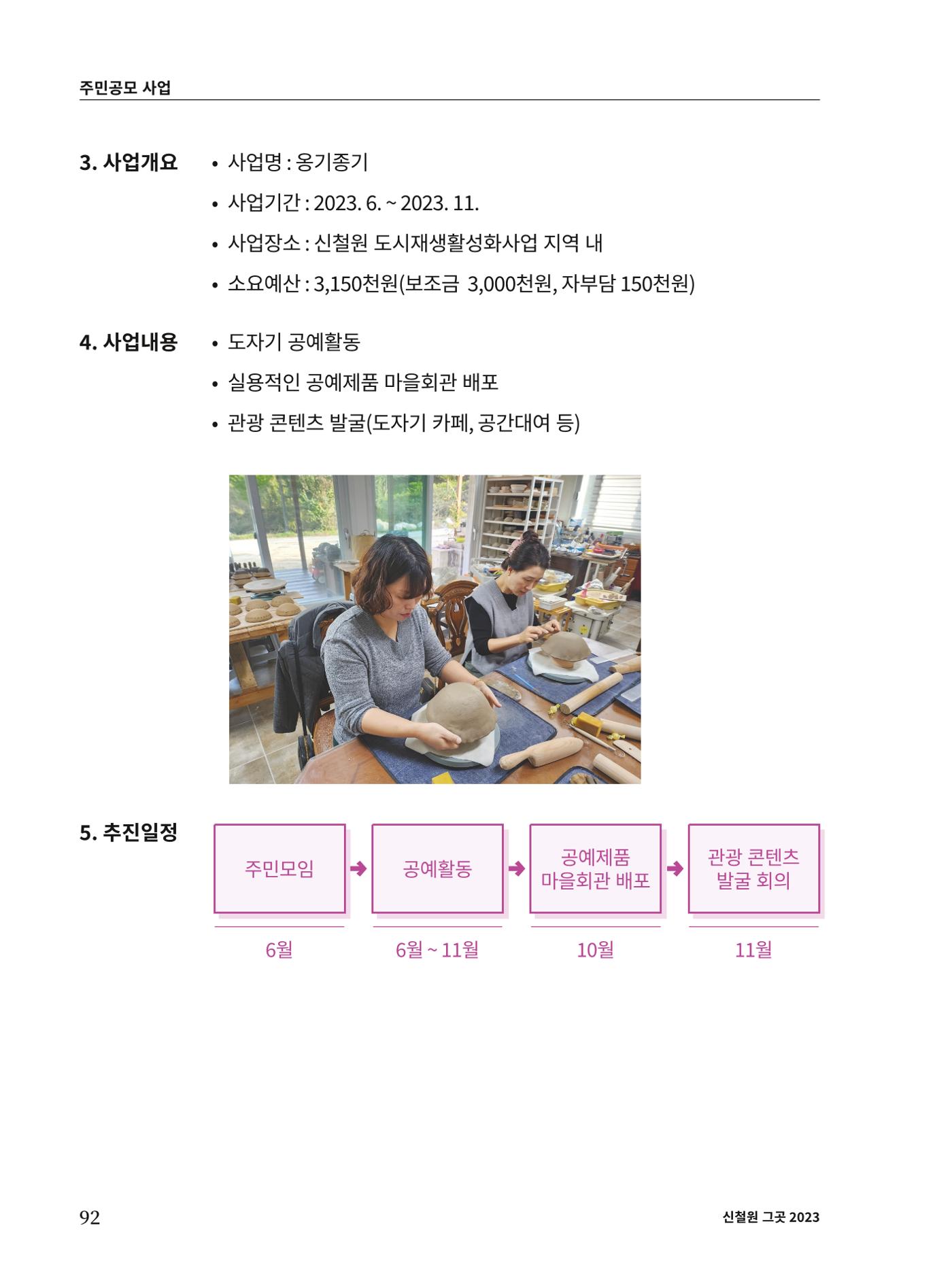 신철원 그곳 2023 3부 13페이지