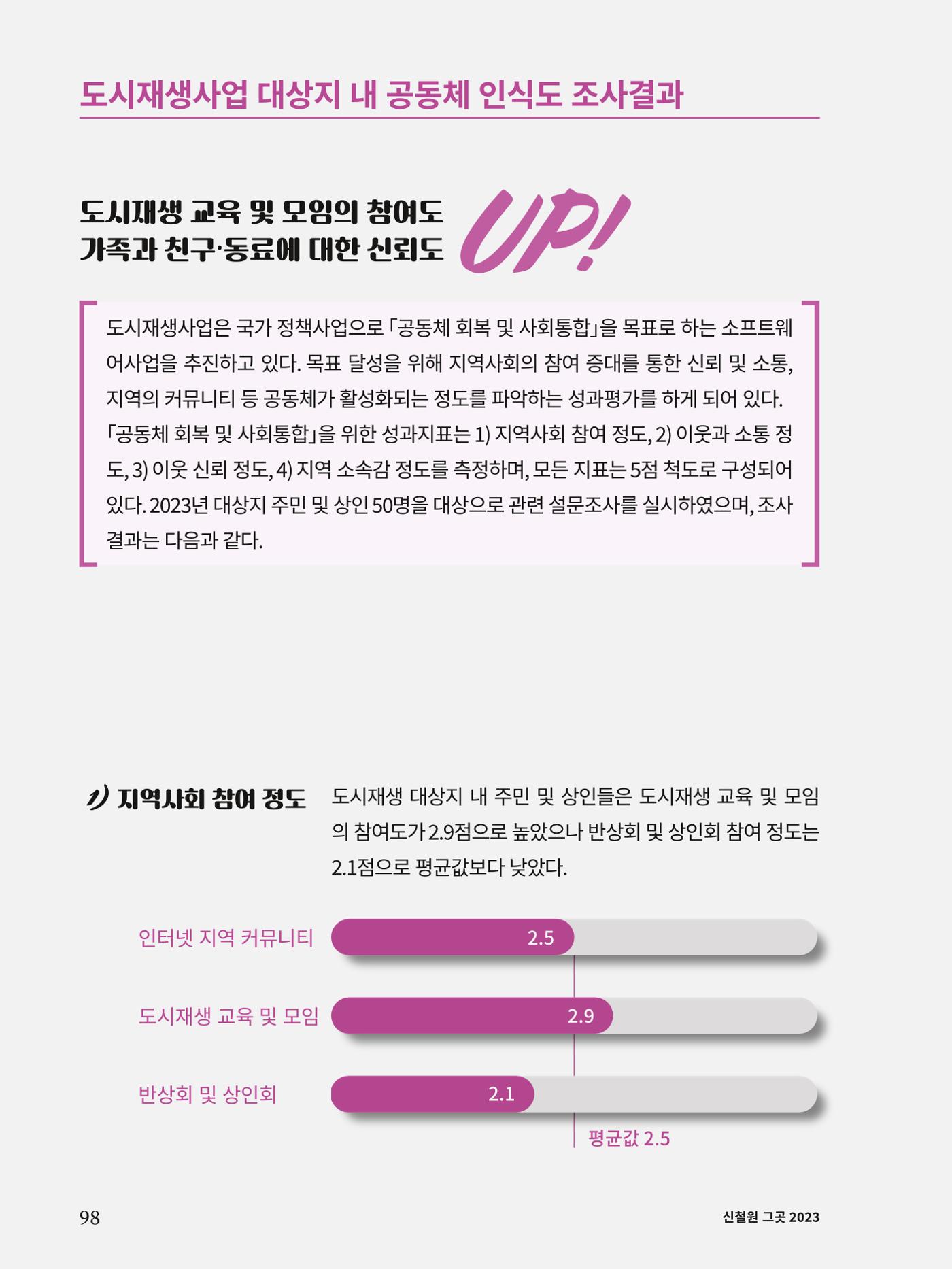 신철원 그곳 2023 3부 19페이지