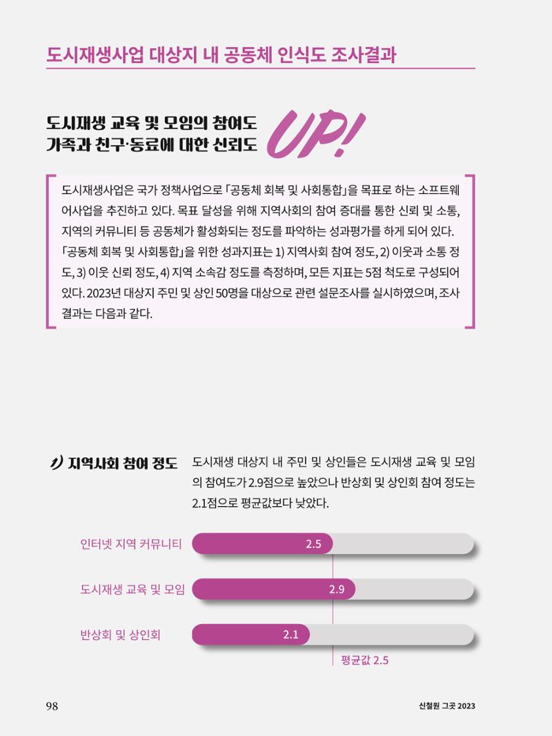 신철원 그곳 2023 3부 19페이지