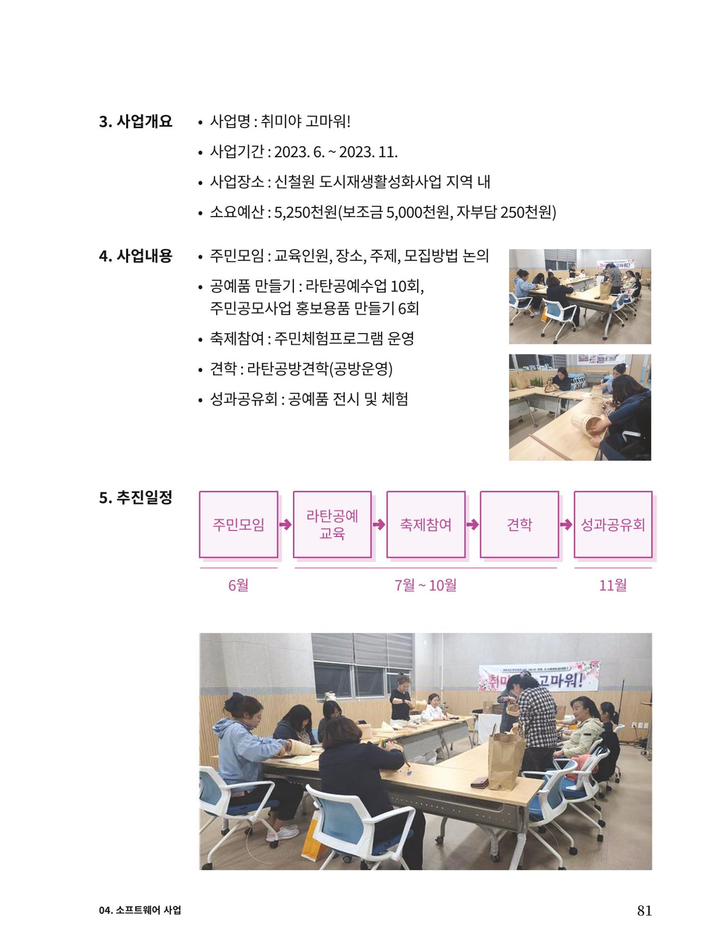 신철원 그곳 2023 3부 2페이지