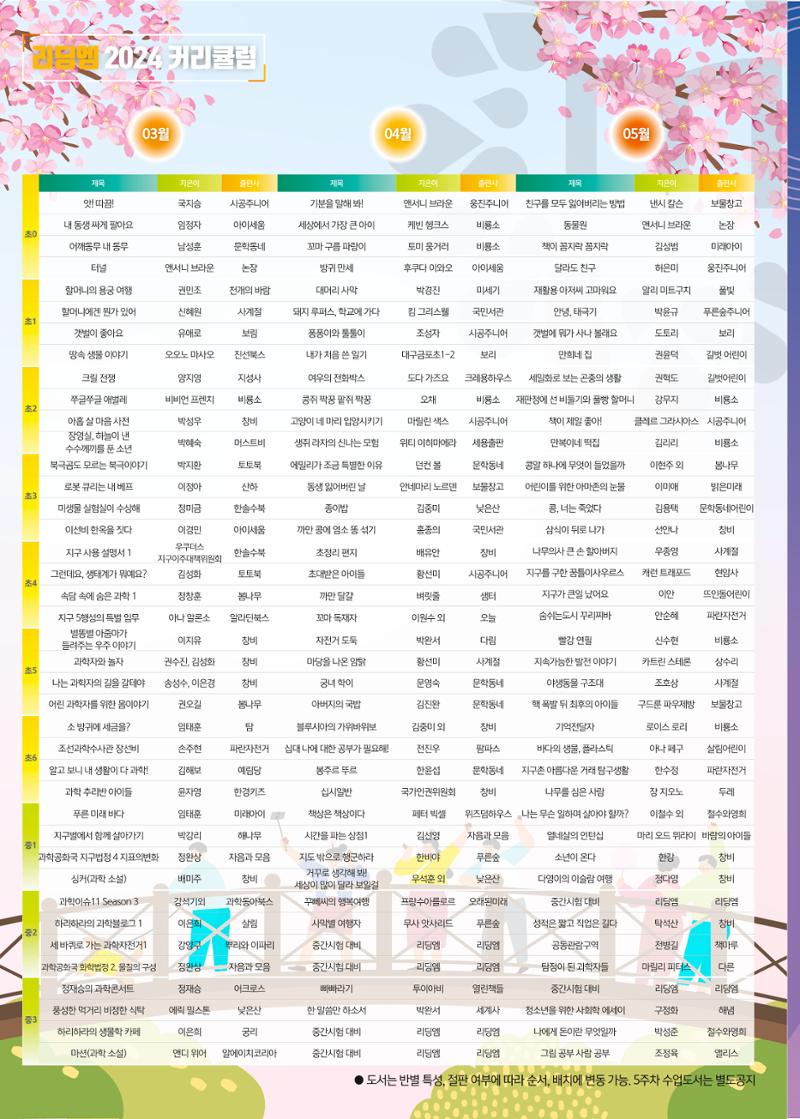 리딩엠 매거진M 2024년 봄호 [직영센터 통합본] 30페이지
