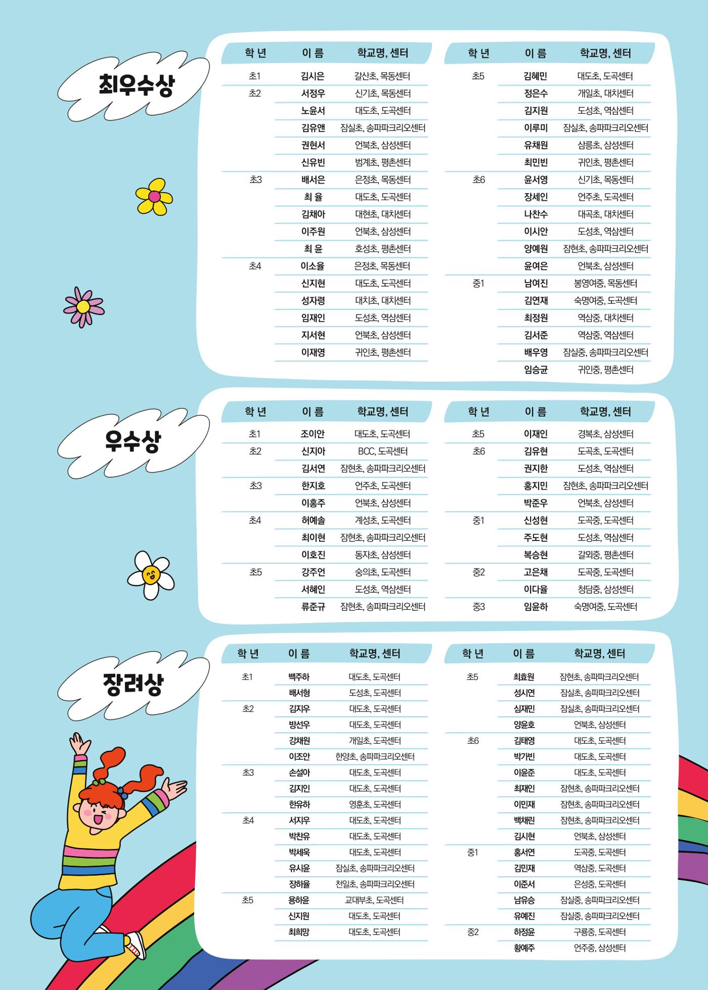 리딩엠 매거진M 2024년 봄호 [직영센터 통합본] 11페이지