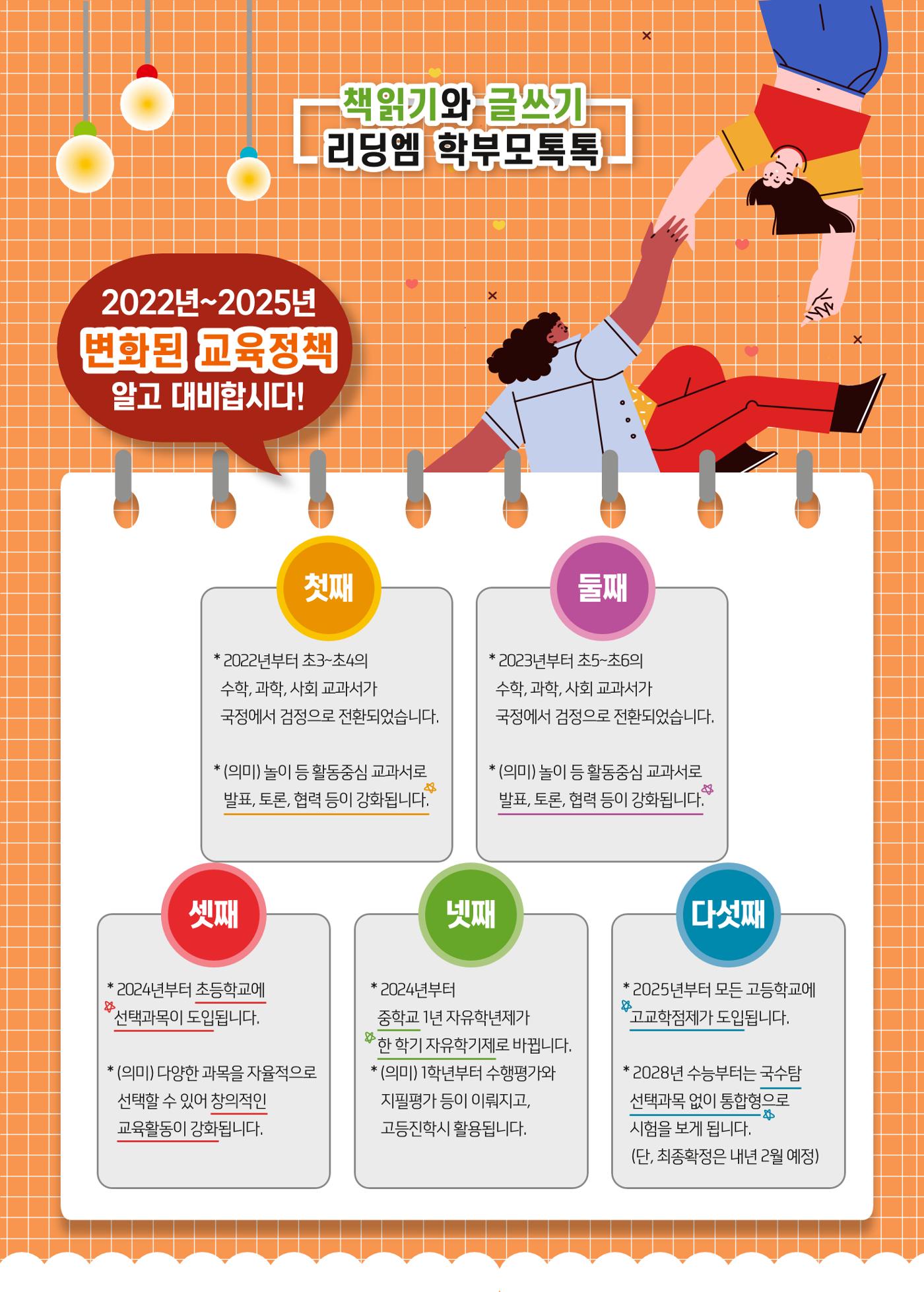 리딩엠 매거진M 2024년 봄호 [직영센터 통합본] 12페이지
