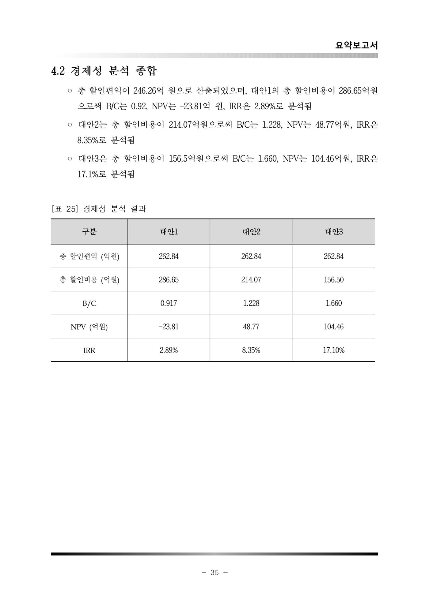 GTX 용인역 연계 SRT 정차 사전타당성 조사 39페이지